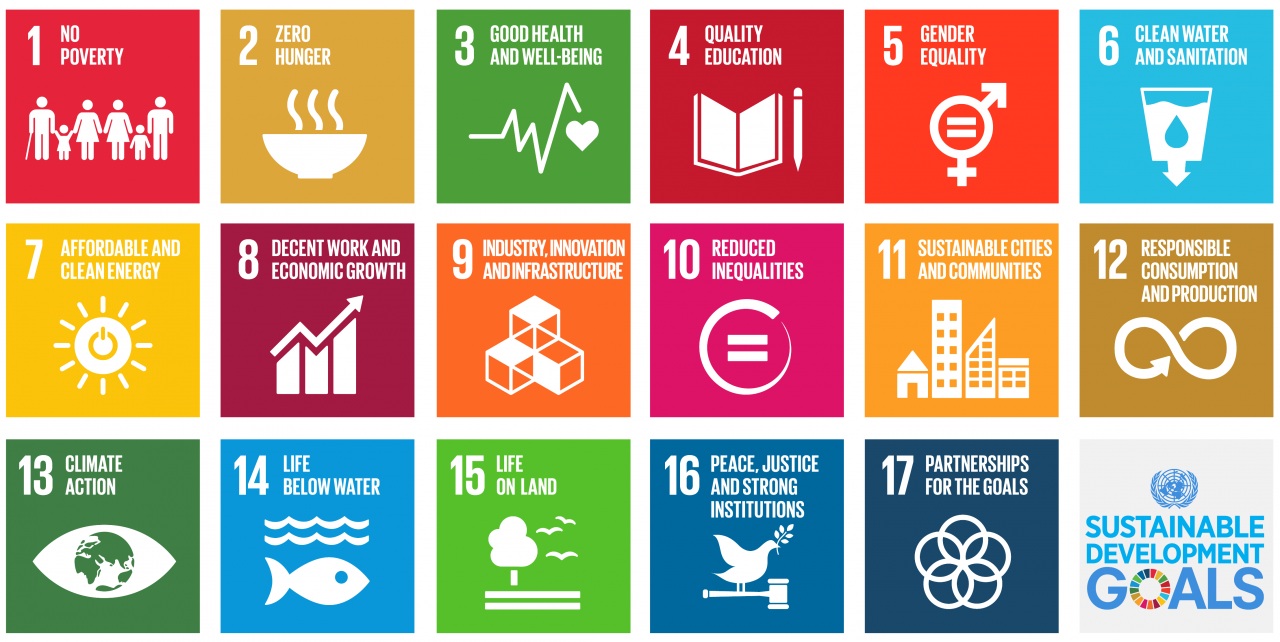 sdgs poster new1 uten topp 1280x642